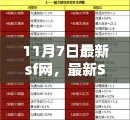 最新SF网使用指南,11月7日版,一步步带你成为高手