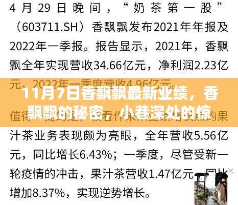 香飘飘最新业绩揭秘,小巷深处的惊喜,业绩背后的秘密揭晓!