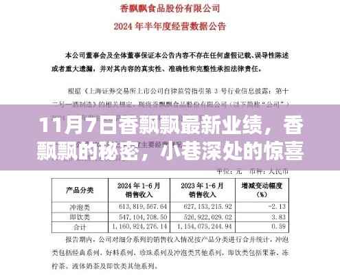 香飘飘最新业绩揭秘,小巷深处的惊喜,业绩背后的秘密揭晓!
