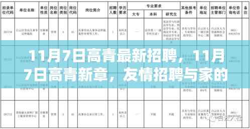 11月7日高青最新招聘及新章发布,友情招聘与家的温馨日常