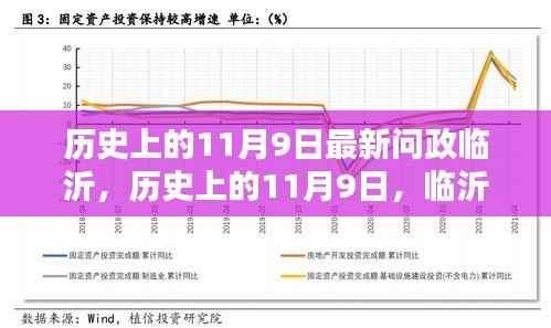 历史上的11月9日,临沂问政新纪元的高科技产品深度探秘