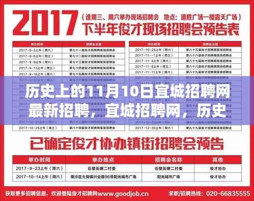 历史上的11月10日宜城招聘网最新招聘启事，启程寻找内心的宁静与美景之旅