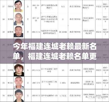 福建连城老赖名单更新，变化的力量与自我超越的励志故事