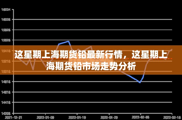 上海期货铅最新行情及市场走势分析本周展望