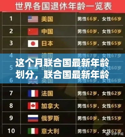 联合国最新年龄划分标准解析,探究本月的新标准变化