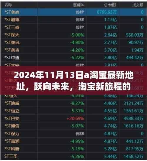 淘宝新启程，跃向未来的学习力量与最新地址揭秘