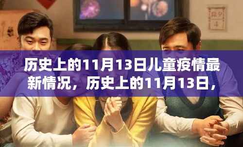 历史上的11月13日儿童疫情回顾与智能防护产品介绍,科技之光照亮抗疫之路