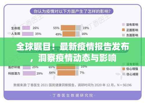 全球瞩目!最新疫情报告发布,洞察疫情动态与影响