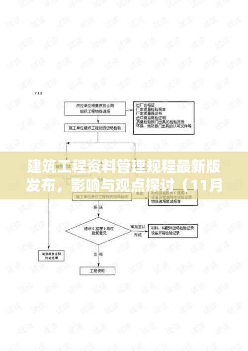 建筑工程资料管理规程最新版发布,影响与观点探讨(11月13日)
