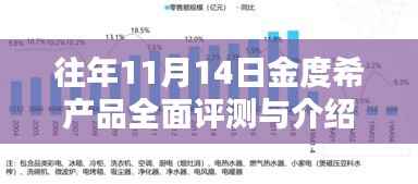 往年11月14日金度希产品全面评测与介绍,最新产品与特性解析