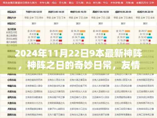 神阵之日的奇妙日常,友情、神阵与家的温暖(2024年11月22日最新神阵9本)