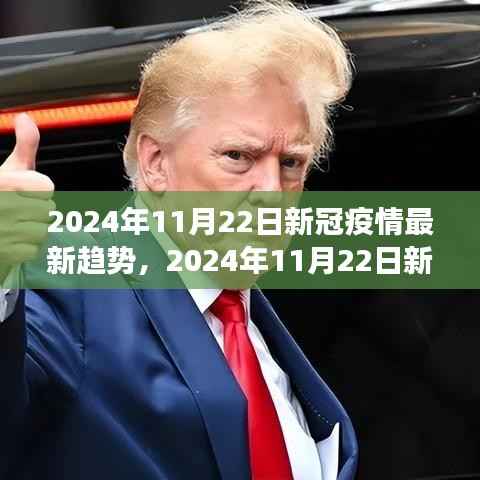 新冠疫情最新趋势深度解析,观点碰撞与个人立场(2024年11月22日观察)
