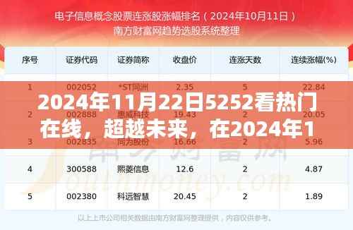 超越未来,在线学习点亮你的未来人生