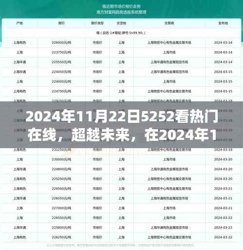 超越未来,在线学习点亮你的未来人生