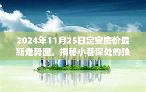 揭秘定安房价最新走势图与小巷深处特色小店的独特魅力故事(2024年11月25日)