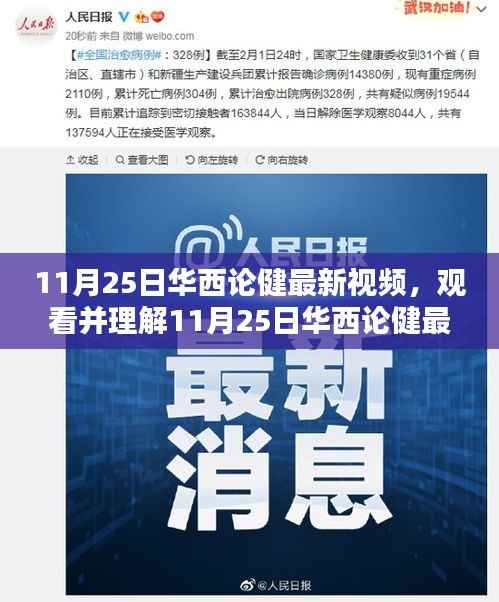 详细步骤指南,观看并理解华西论健最新视频,适合初学者与进阶用户