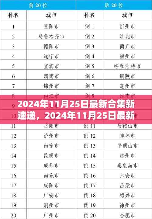 启程探索自然美景,最新合集速递,带你寻找内心的宁静与平和