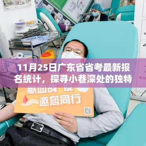 广东省省考报名最新统计,探寻小巷深处的独特风味与报名日下的惊喜发现