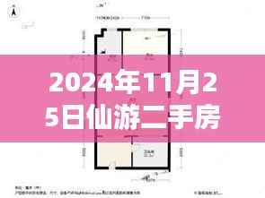 科技赋能生活,仙游二手房最新房源智能展示系统探索