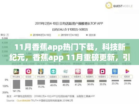 香蕉app 11月热门下载,科技革新引领智能生活新纪元