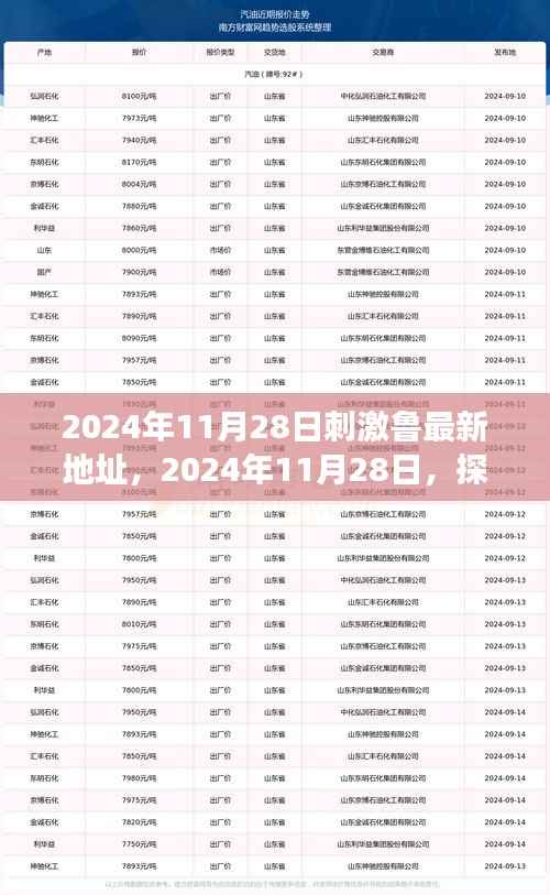 探索鲁地新坐标,学习变革,自信成就梦想之旅(2024年11月28日)