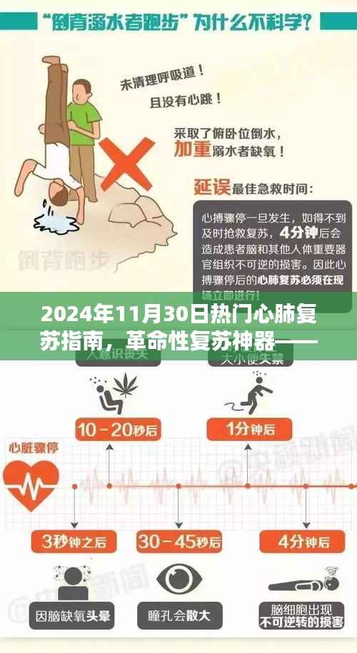 革命性心肺复苏指南重塑生命科技纪元,超级心肺复苏指南(2024年最新版)
