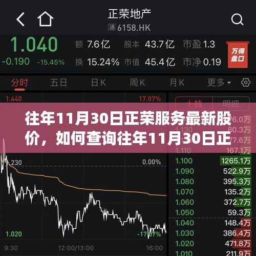 如何查询往年11月30日正荣服务最新股价,步骤指南及数据概览