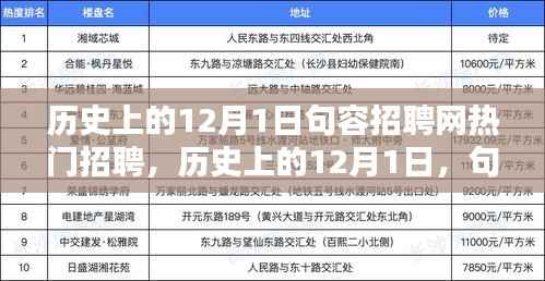 历史上的12月1日句容招聘网热门招聘探析与观点阐述