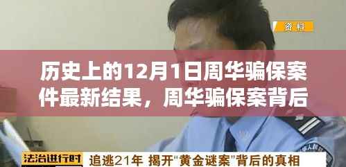 周华骗保案最新进展,科技力量揭秘案件内幕,智能产品引领未来革新