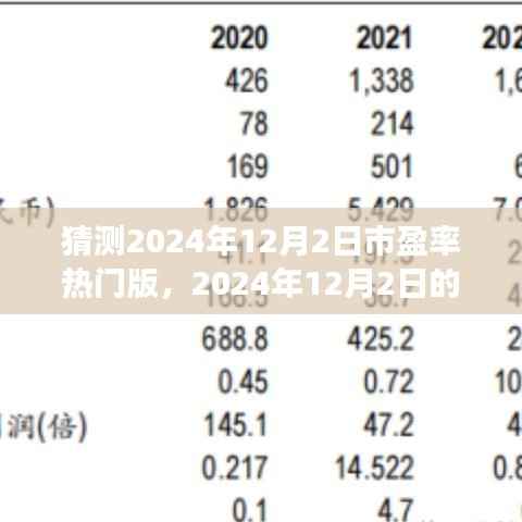 揭秘未来股市走向,2024年12月2日市盈率热门版探秘与友情故事分享
