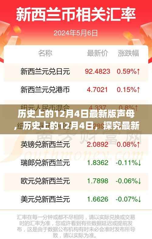 历史上的12月4日声母演变探究,最新声母发展概览