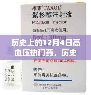 历史上的12月4日高血压热门药物发展及其某某观点分析