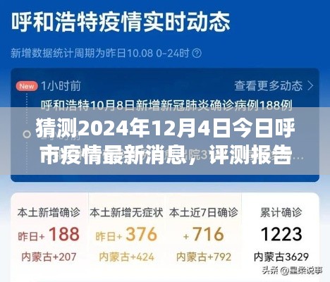 独家评测报告,猜测呼市疫情最新动态与竞品分析——今日呼市疫情详述及预测
