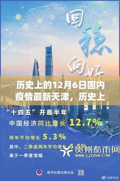 天津疫情进展科普解读,历史上的12月6日最新进展与解读