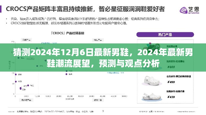 2024年男鞋潮流展望与预测,最新趋势、设计猜测及观点分析