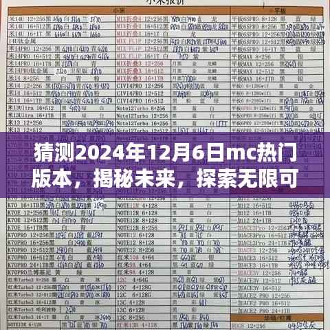 揭秘未来,预测2024年MC热门版本全新体验,探索无限可能!