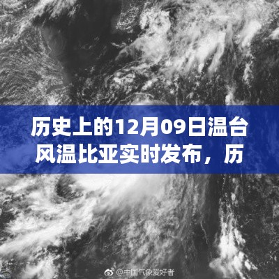 探寻心灵静谧之旅,历史上的十二月九日温台风温比亚实时回顾与追踪