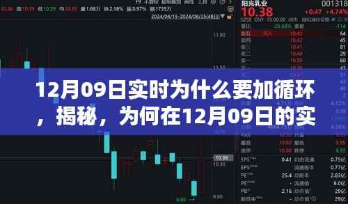 揭秘,为何在12月09日实时操作中循环机制不可或缺的重要性
