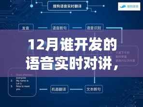 十二月语音实时对讲的魅力,学习、自信与无限可能性的探索