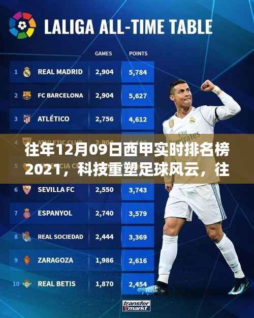 往年12月9日西甲实时排名榜2021,科技重塑足球风云,全新体验来袭