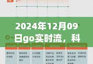 Go实时流引领科技革新,重塑未来生活体验
