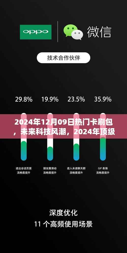 未来科技风潮,2024年顶级卡刷包全新体验与热门卡刷包一览