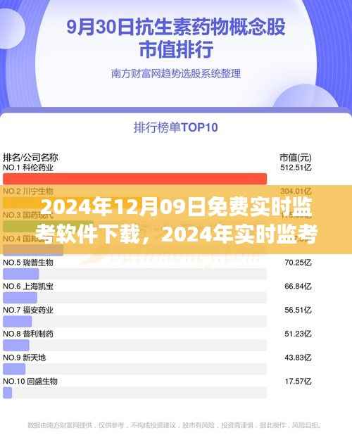 技术革命下的教育变革,免费实时监考软件下载开启新篇章