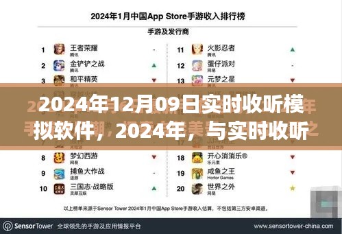 开启心灵之旅,与实时收听模拟软件共舞,探索无限可能