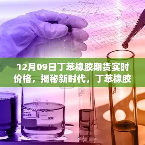 揭秘新时代，科技引领交易时代，丁苯橡胶期货实时价格监测报告（XXXX年XX月XX日）