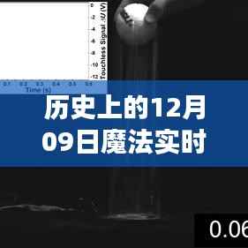历史上的魔法实时对战游戏回顾,12月09日的独特记忆