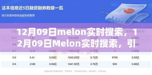 12月09日Melon实时搜索,引领潮流的搜索新体验