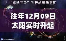 往年12月09日太阳实时升起时间图片表，探究视角下的日出之美