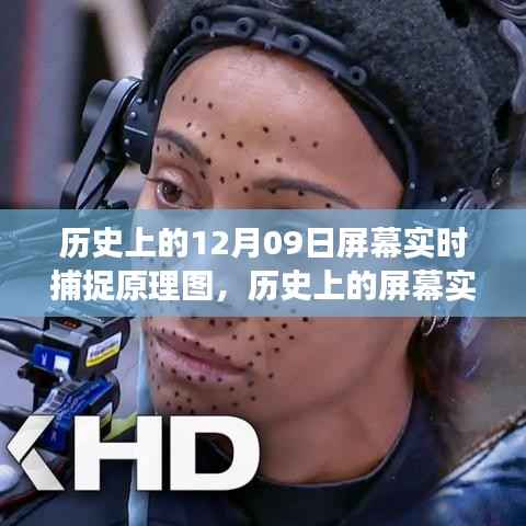 历史上的屏幕实时捕捉原理图演变,从12月9日的关键节点看其影响及发展