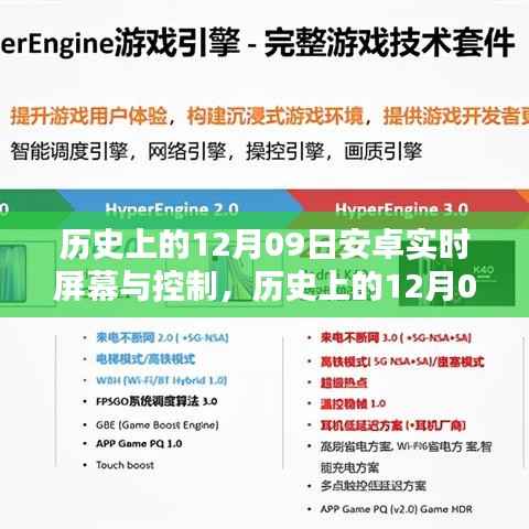 安卓实时屏幕与控制技术的里程碑,历史上的12月09日回顾